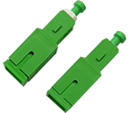 TFF devices